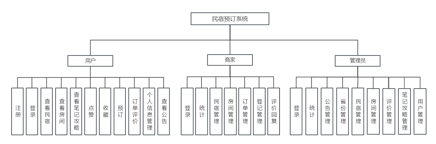 0482c350ccb5132f27c544ab67eede38.png