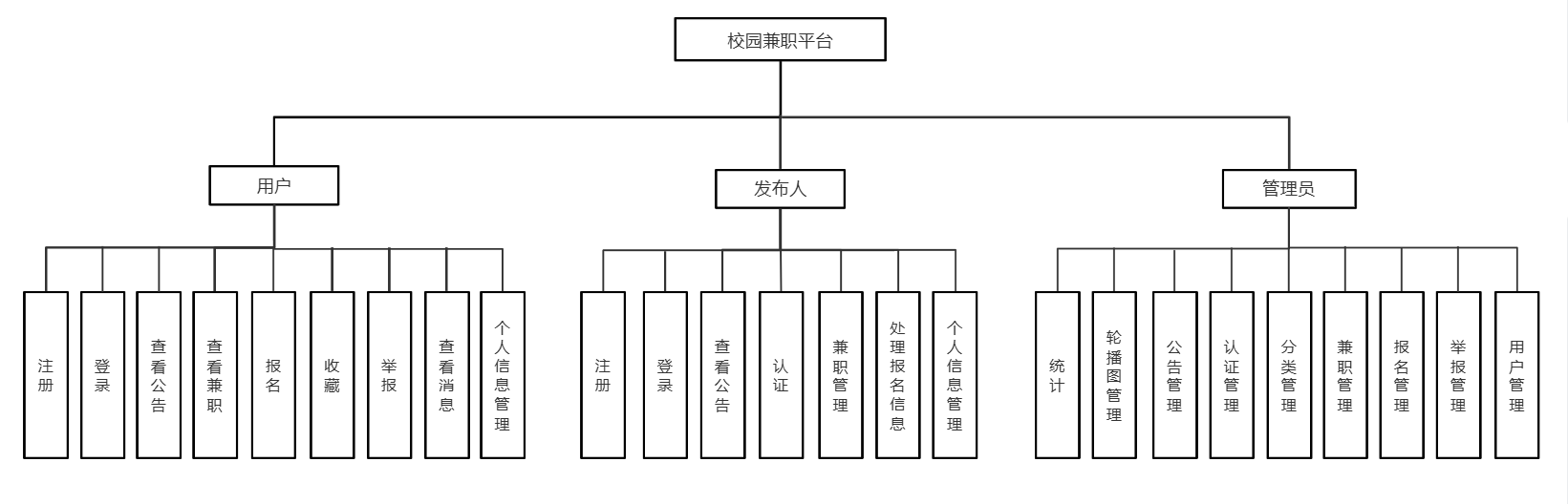 cfc12446bdd9c17f908b066d2c246505.png